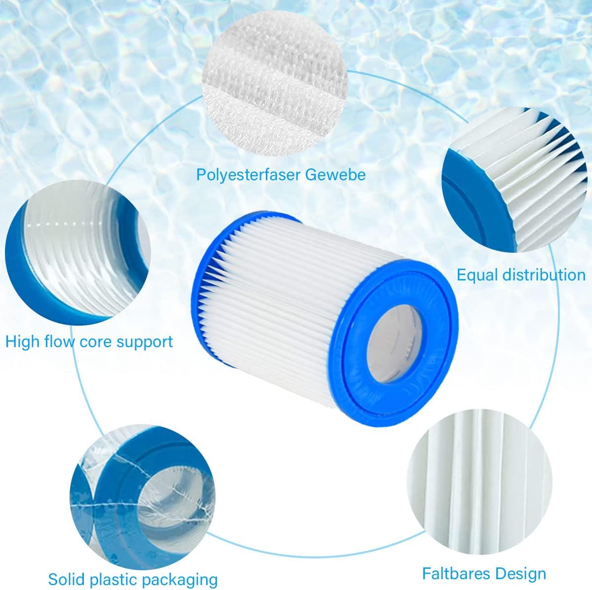 Bestway II için Filtre Kartuşu - Basin Mixer Cartridge incelemesi ve fiyatı
